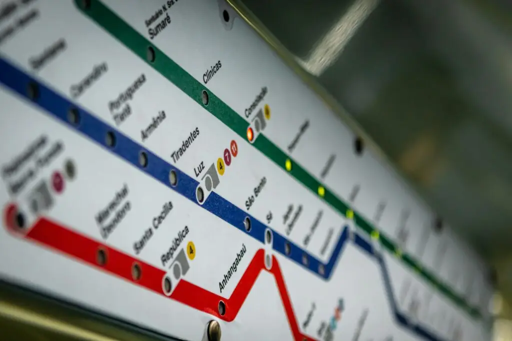 Mapa de linha Paulista